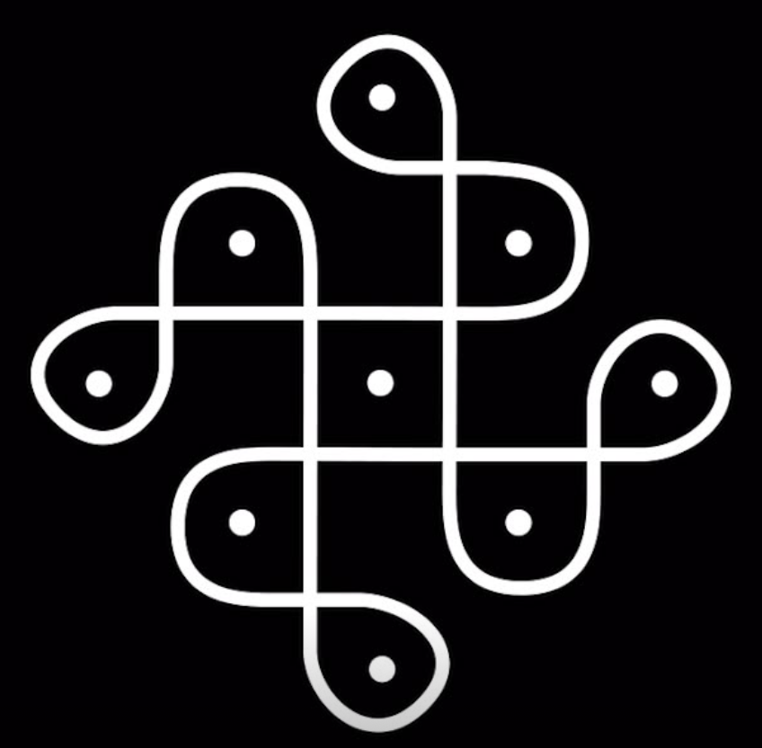 Kolam Rules